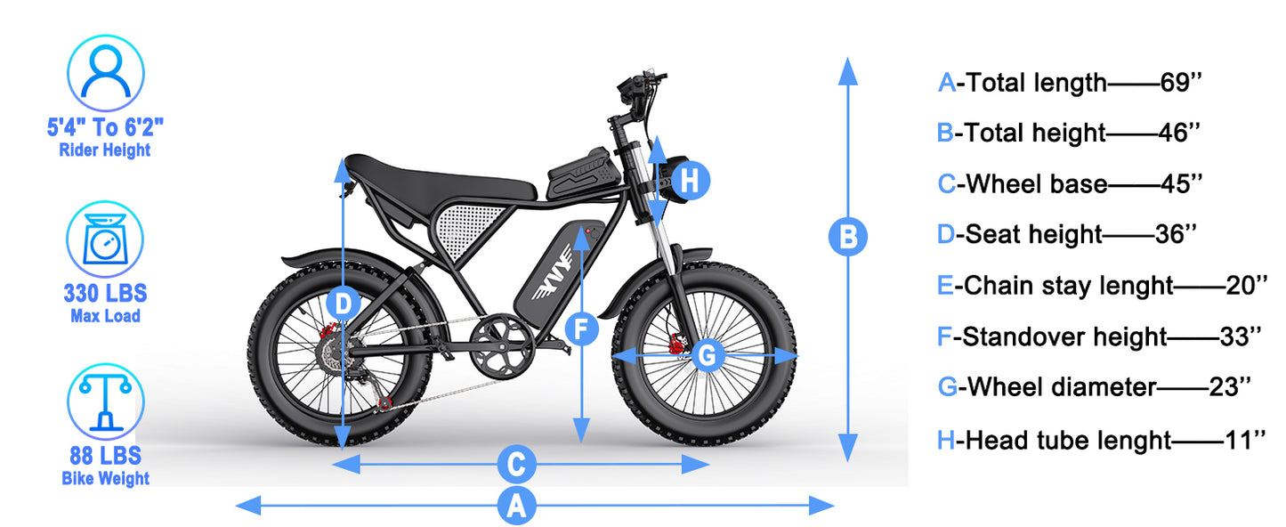 YVY Upgraded C20 1500W Fat Tire Electric Bicycle