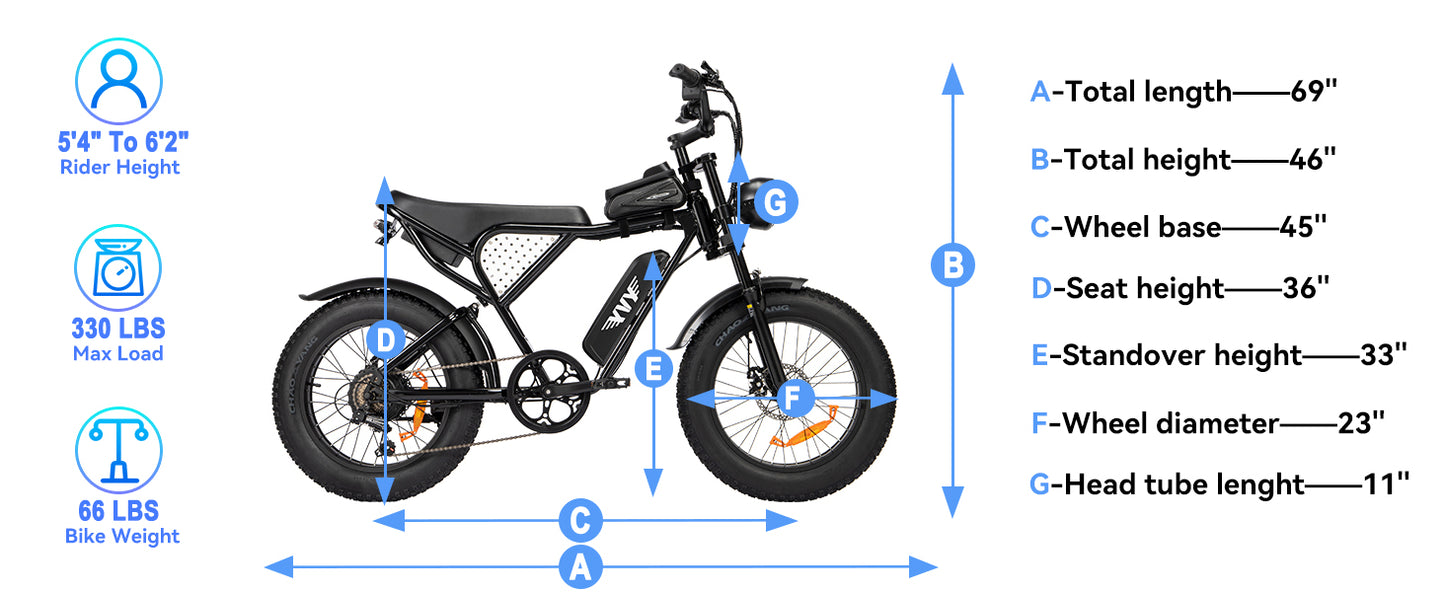 YVY C20 Lite 1000W Fat Tire Electric Bicycle