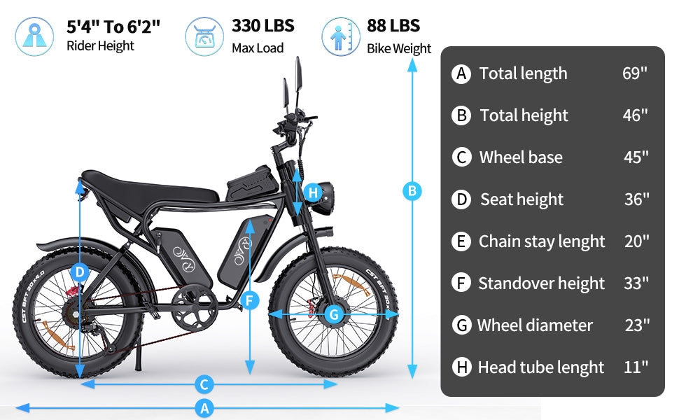YVY C20Pro 2000W Fat Tire Electric Bicycle
