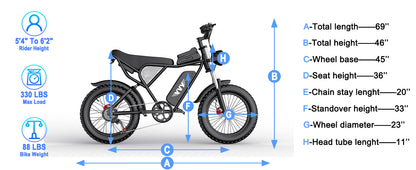 YVY Upgraded C20 1500W Fat Tire Electric Bicycle