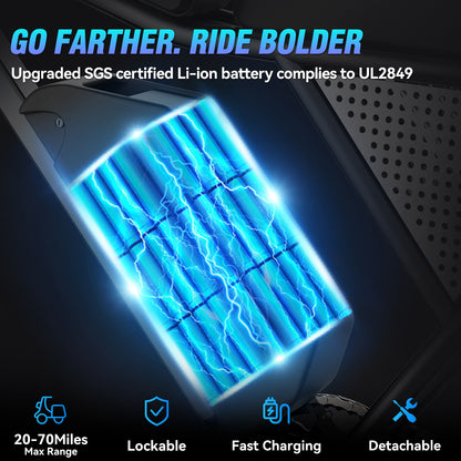 YVY C20 Lite 1000W Fat Tire Electric Bicycle