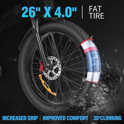 YVY Upgraded C20 1500W Fat Tire Electric Bicycle