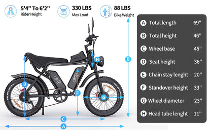 YVY C20Pro 2000W Fat Tire Electric Bicycle